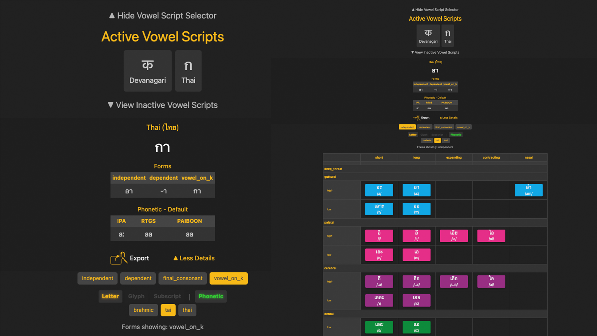 Vowel Compass